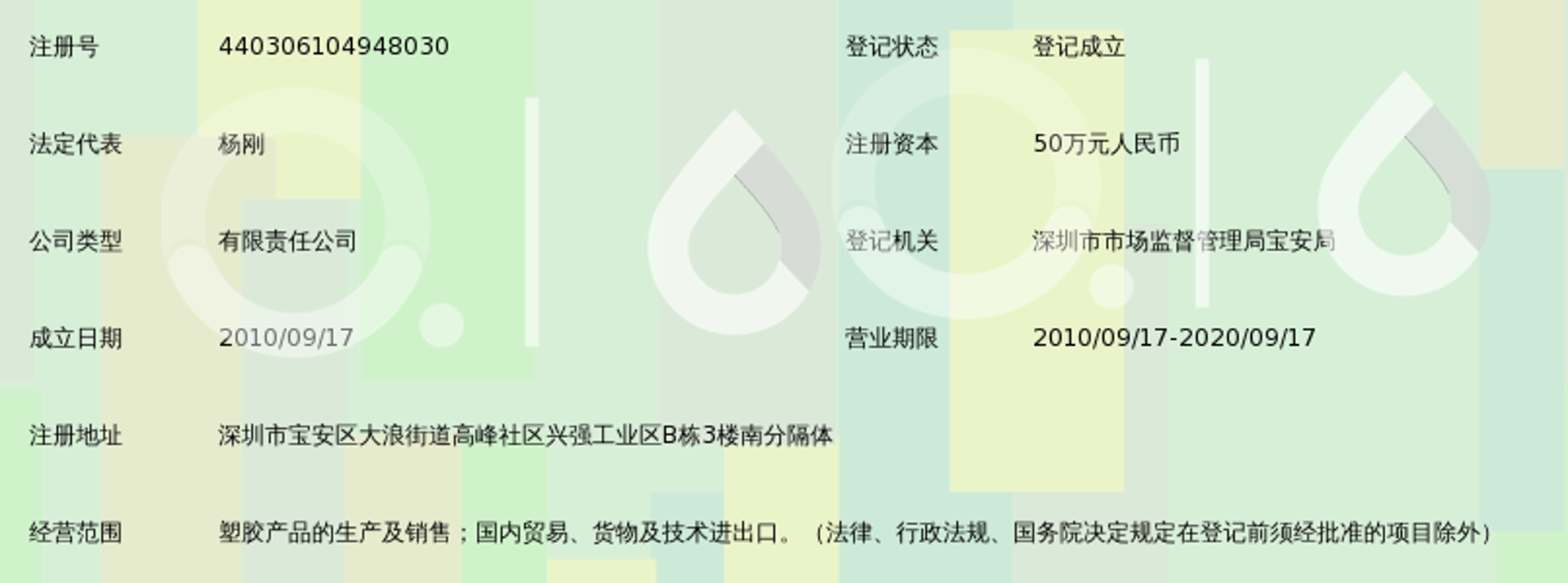 品创塑胶制品